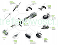 EGO-Rotocut-akumulatorowy-multitool-RTA2300-Kod-producenta-RTA2300.png