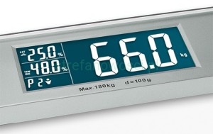 Analityczna Waga łazienkowa MEDISANA PSM szklana